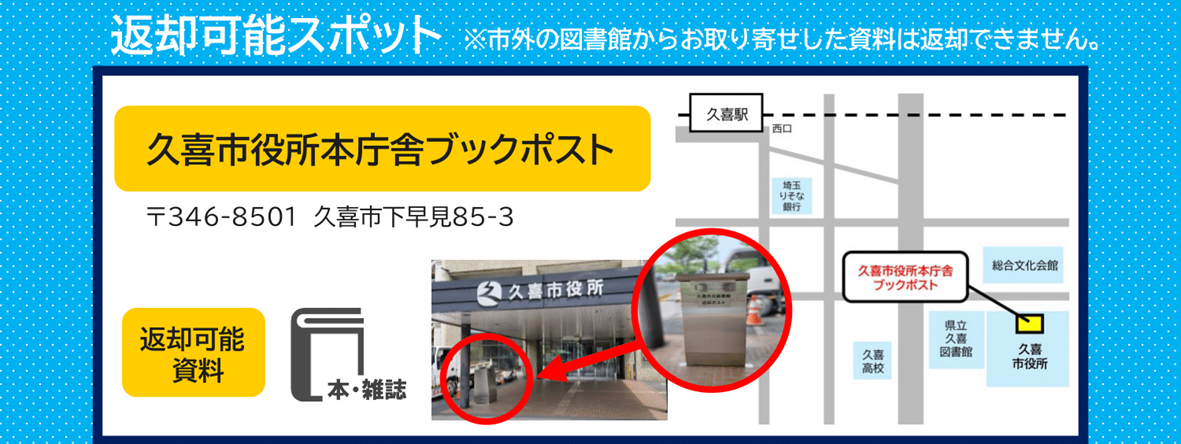 久喜市役所本庁舎ブックポスト